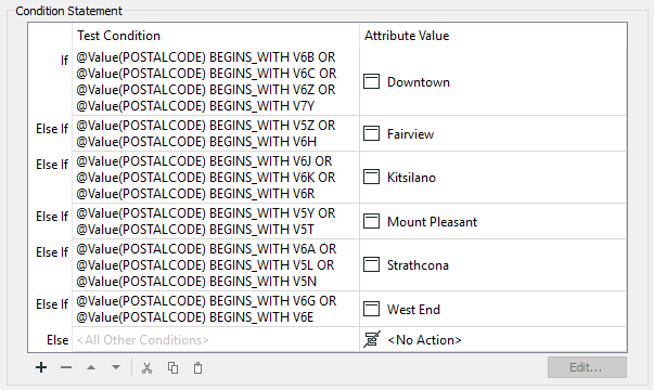 Defining Condition Statements
